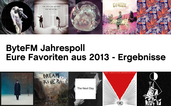 ByteFM Hörerpoll 2013 – Eure Ergebnisse