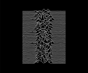 Joy Division – „Unknown Pleasures“ wird 40 Jahre alt