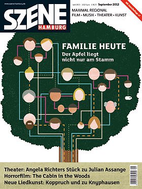 ByteFM Mixtape - Szene Hamburg