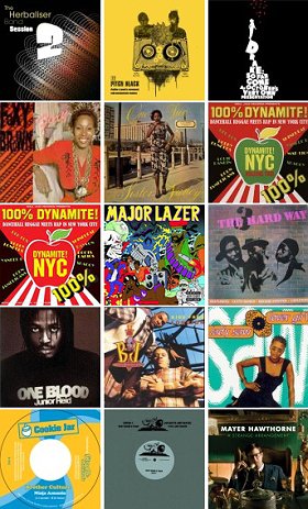 BTTB – Back To The Basics